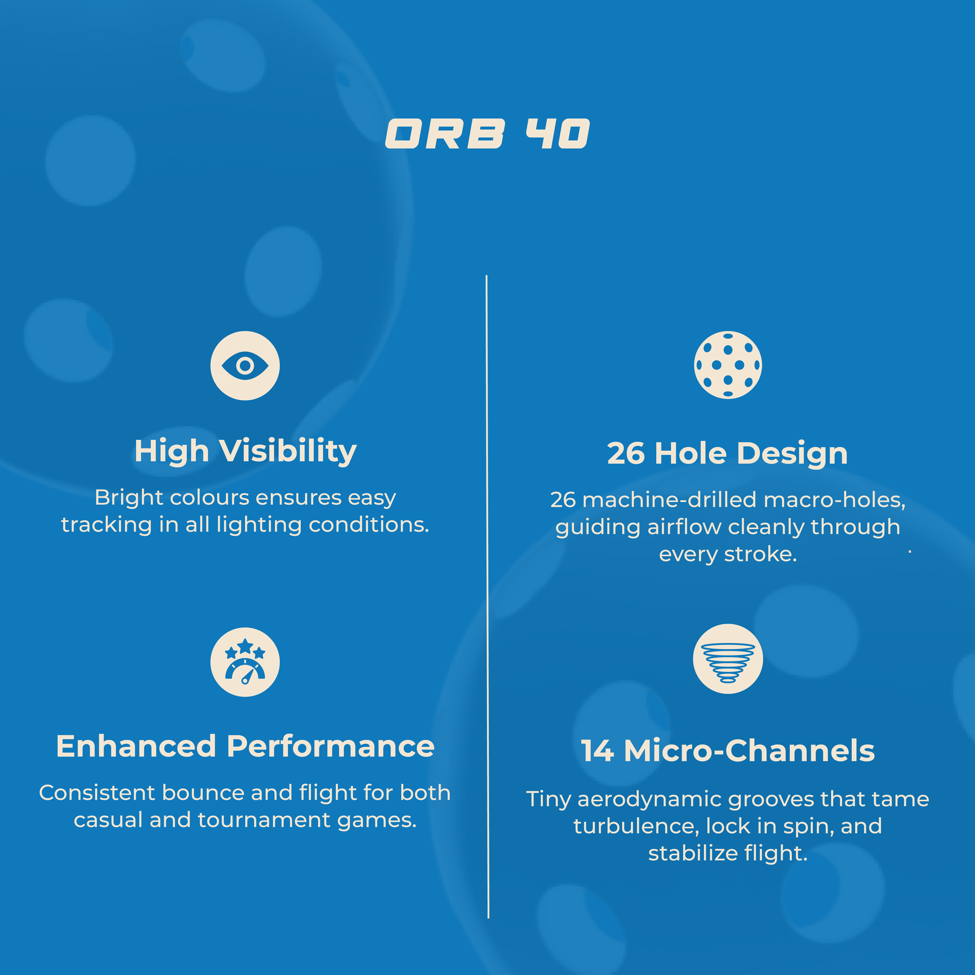 Technical specifications of a product named 'ORB 40' on a blue background with icons and text.