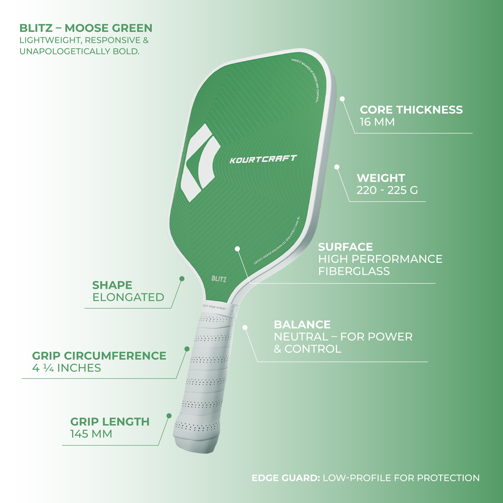 Blitz - Moss Green